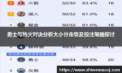 勇士与热火对决分析大小分走势及投注策略探讨
